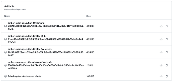 GitHub actions artifacts